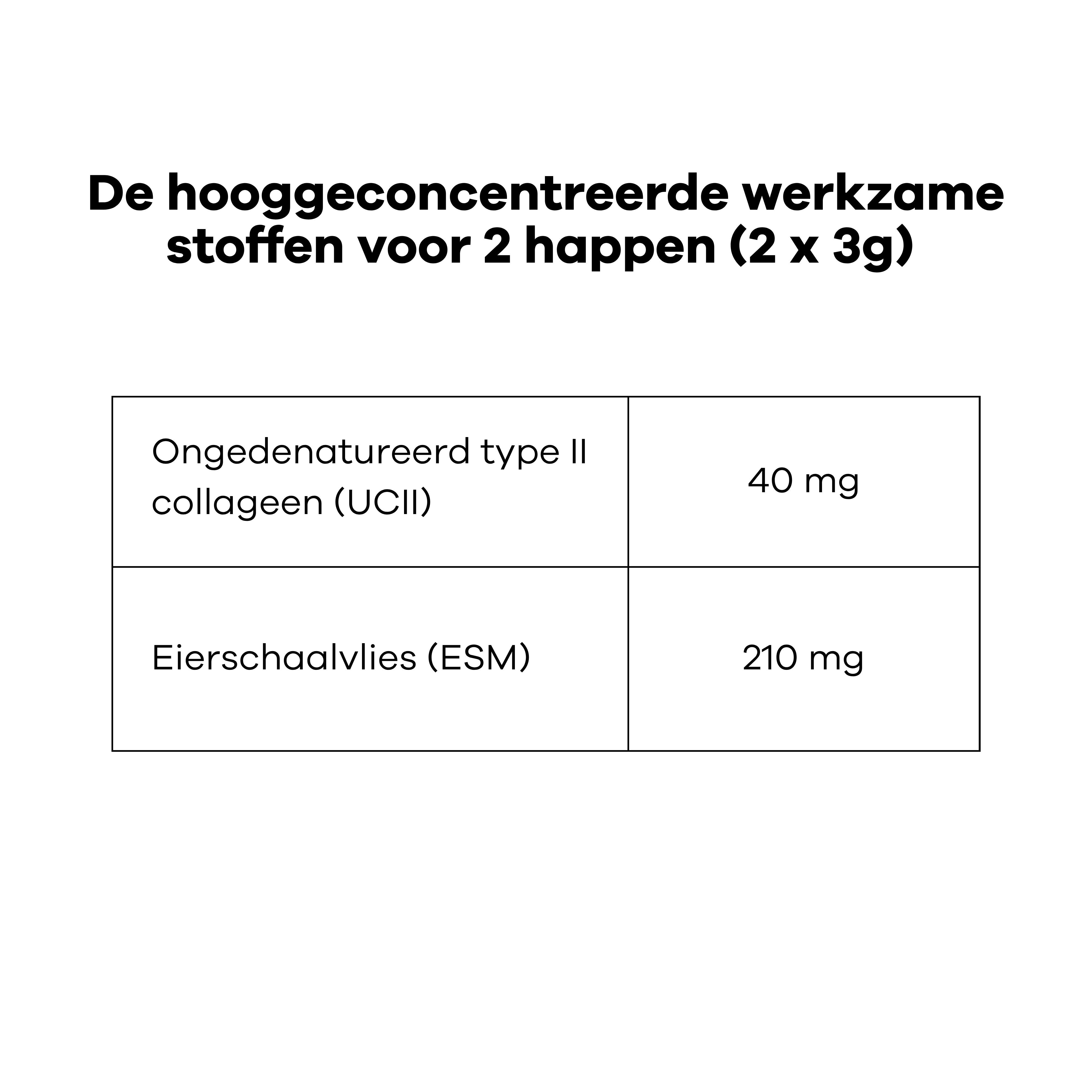 Veterinary Care - Mobiliteit voor grote honden van 25 kg en meer