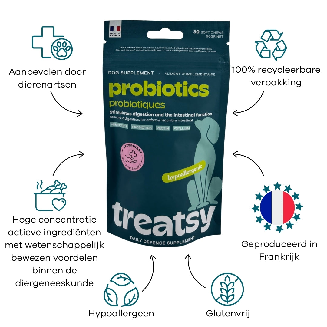 Daily Defence - Spijsvertering voor honden