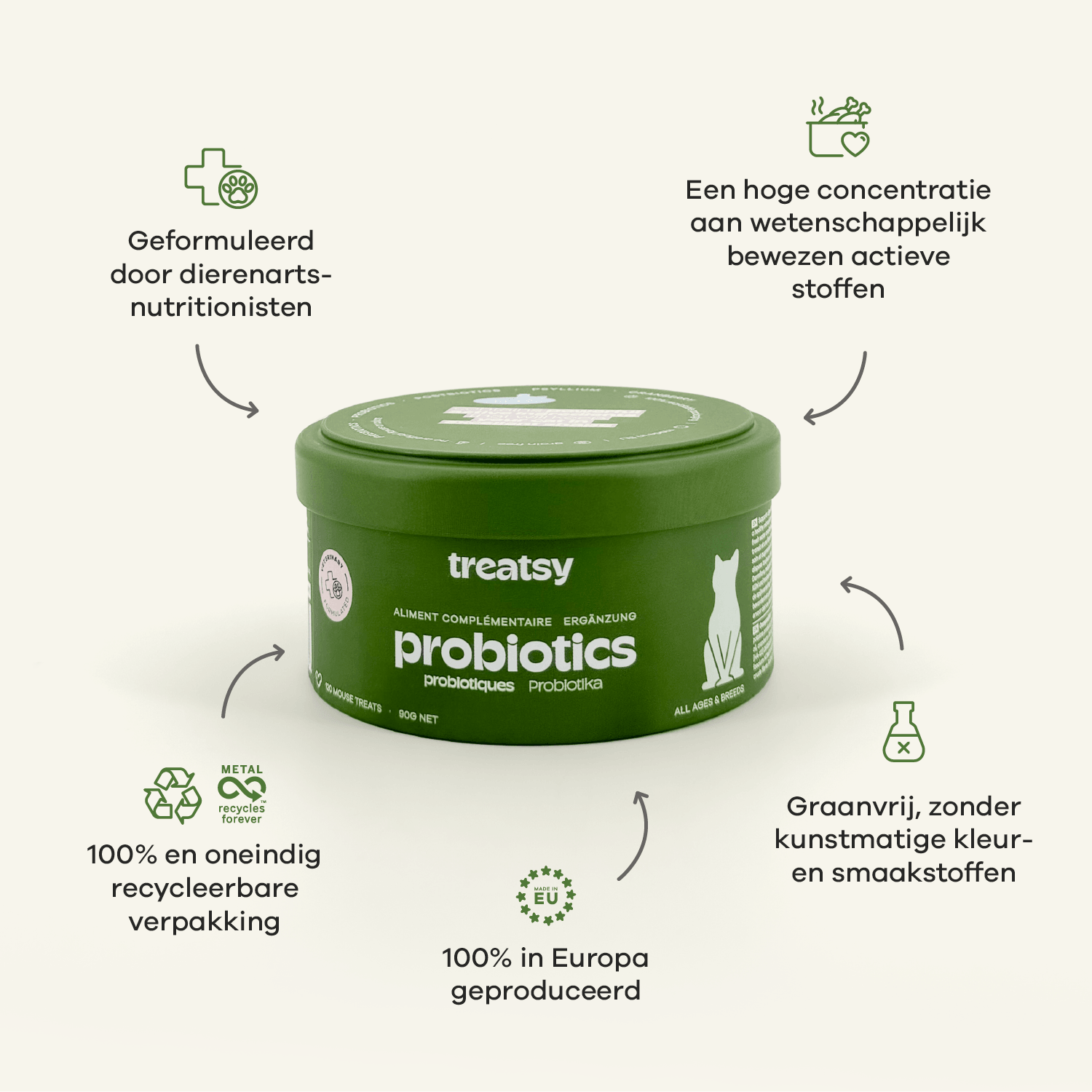 Probiotiques