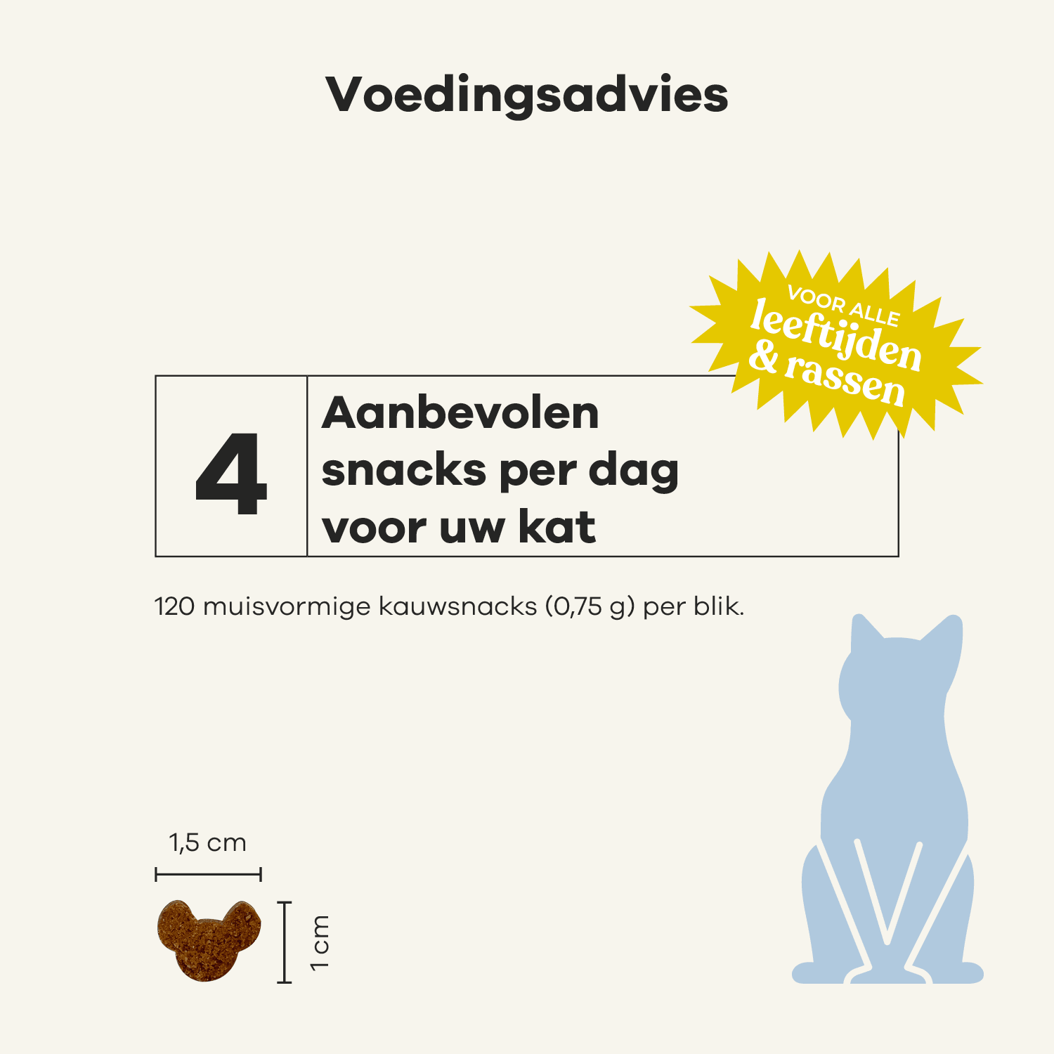 Veterinary Care - Probiotica voor Katten
