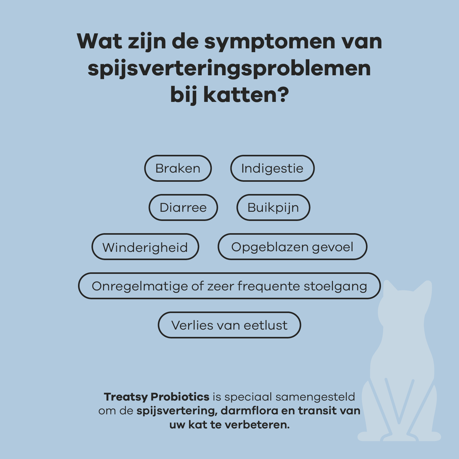 Veterinary Care - Probiotica voor Katten