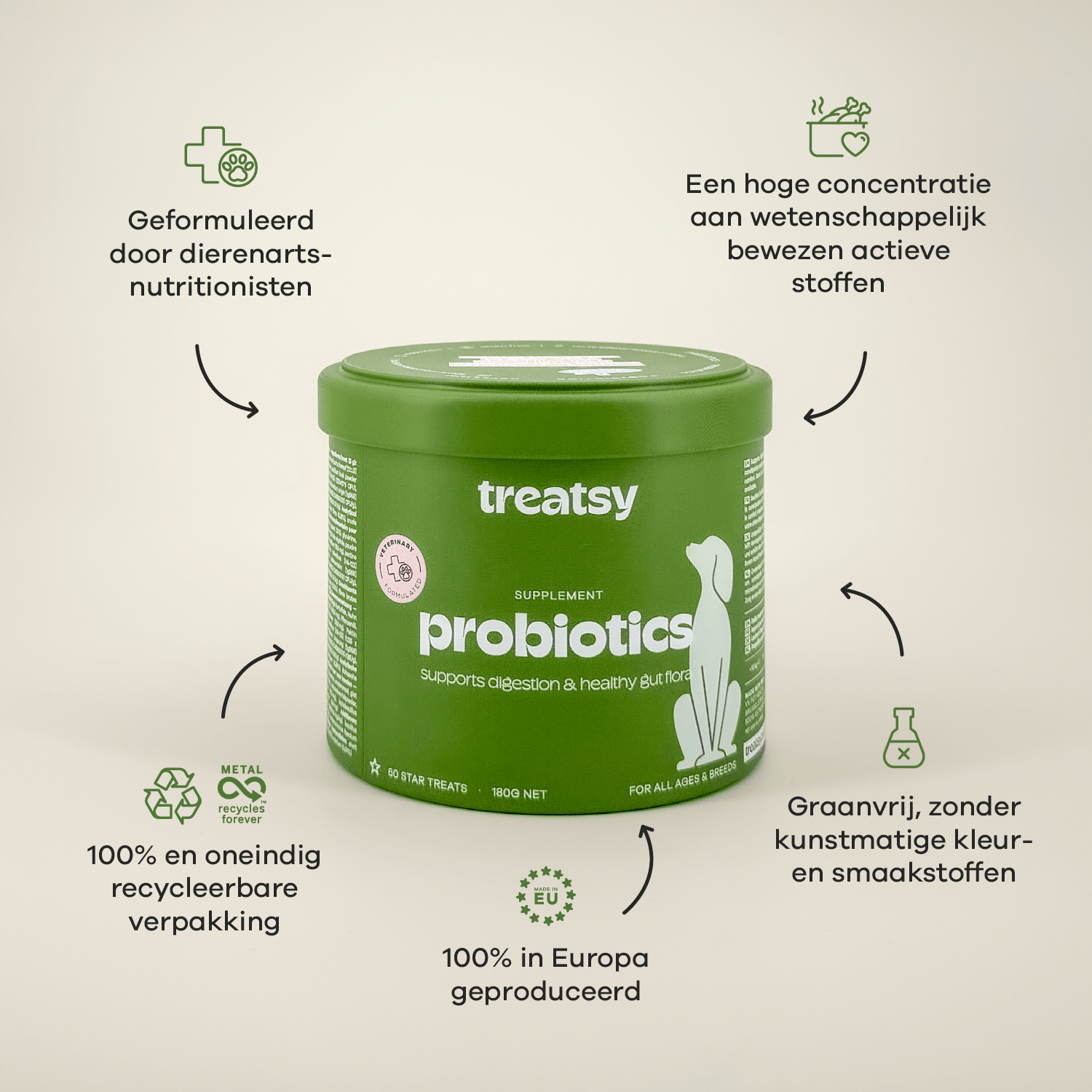 Veterinary Care - Probiotiques pour chien