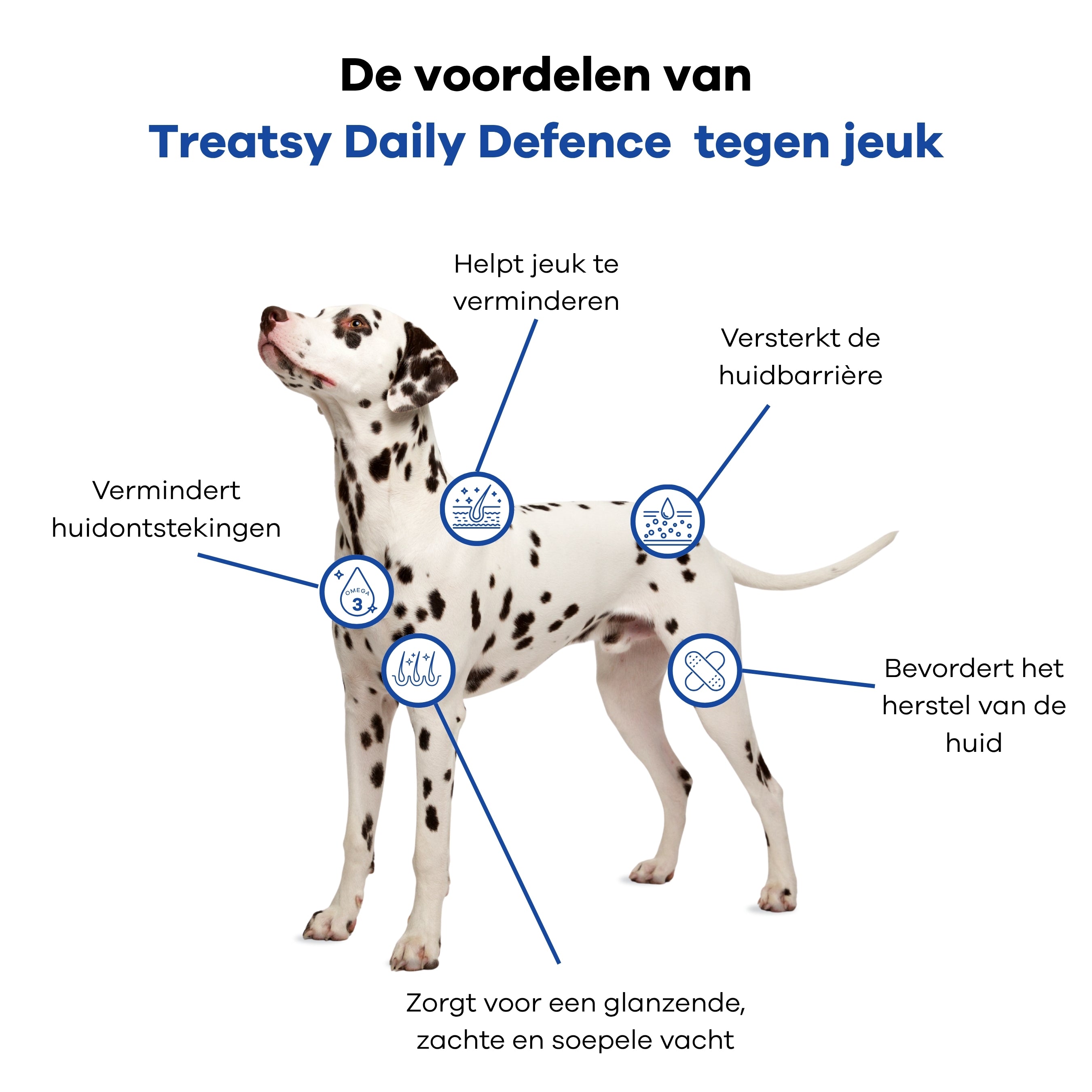 Daily Defence - tegen jeuk voor honden