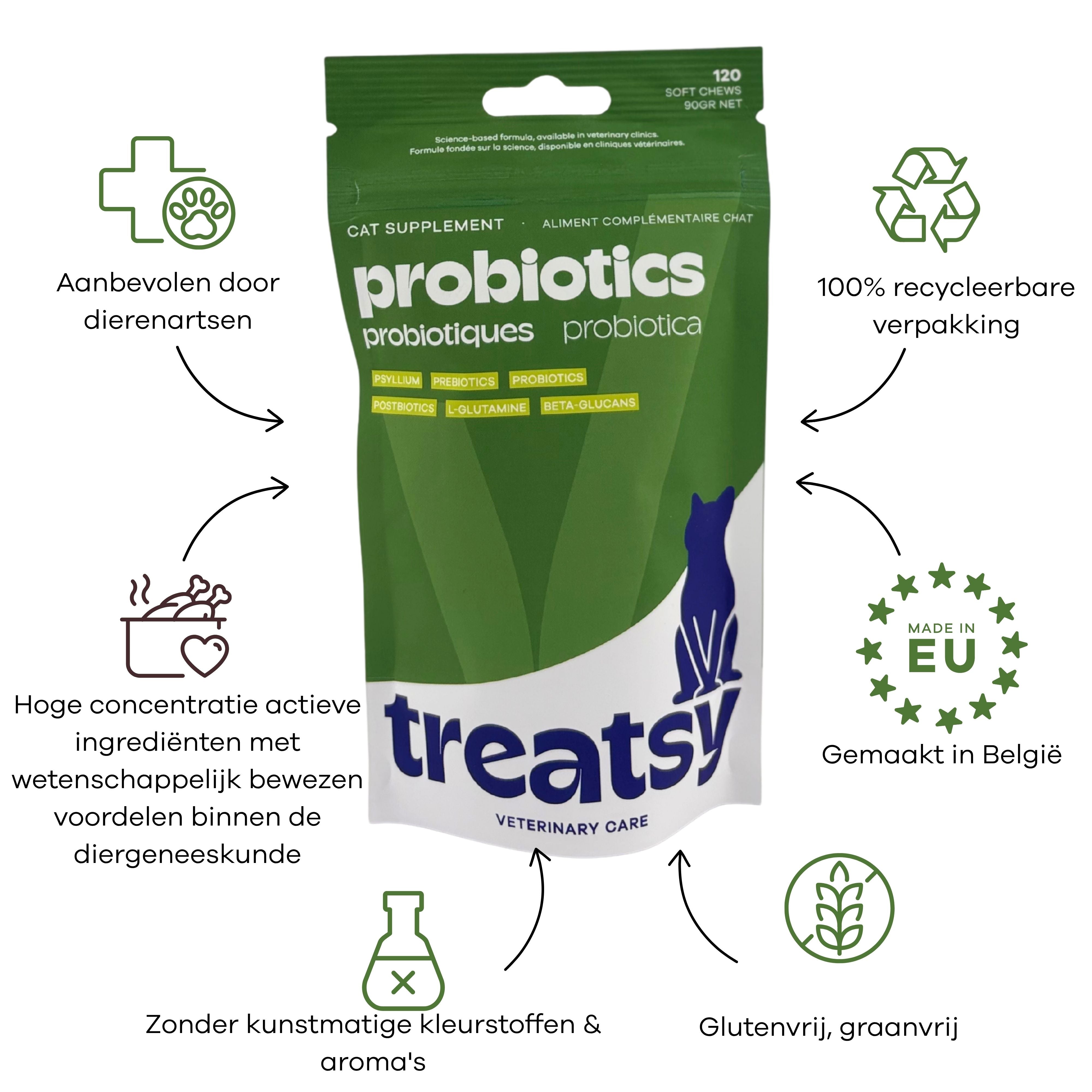 Veterinary Care - Probiotica voor Katten