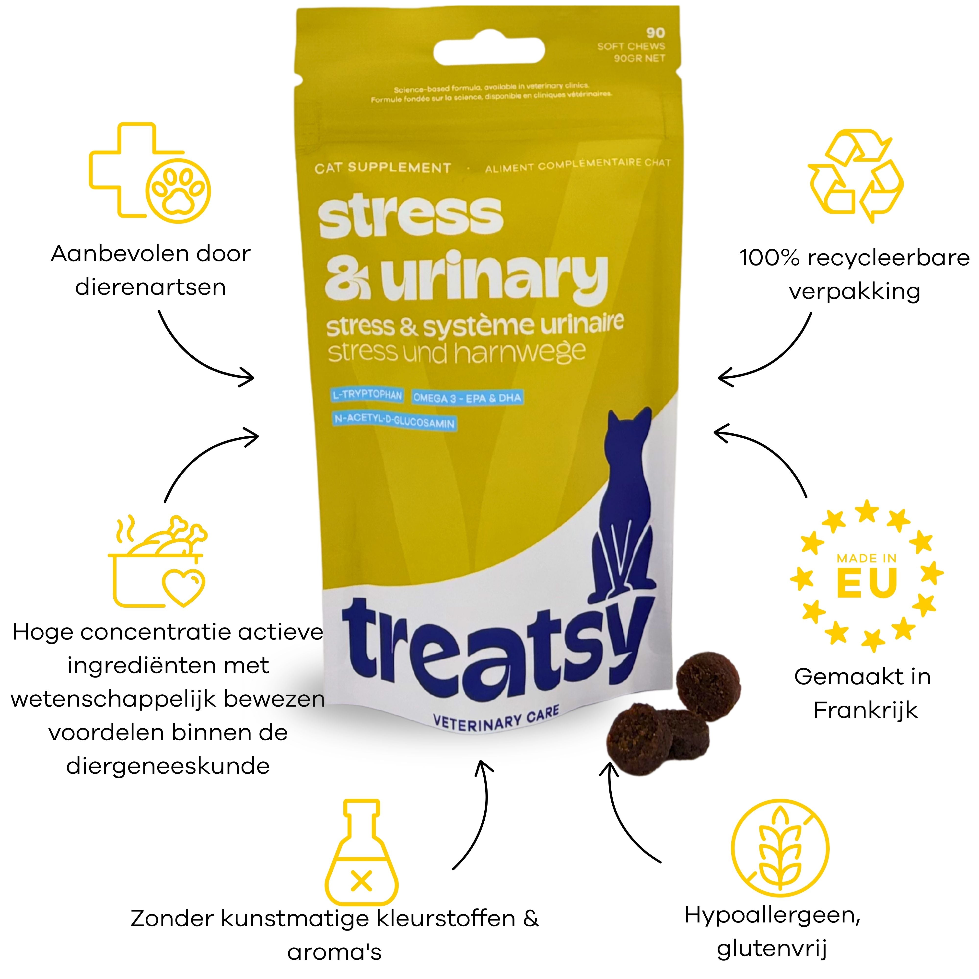 Veterinary Care - Stress & Système Urinaire pour Chats