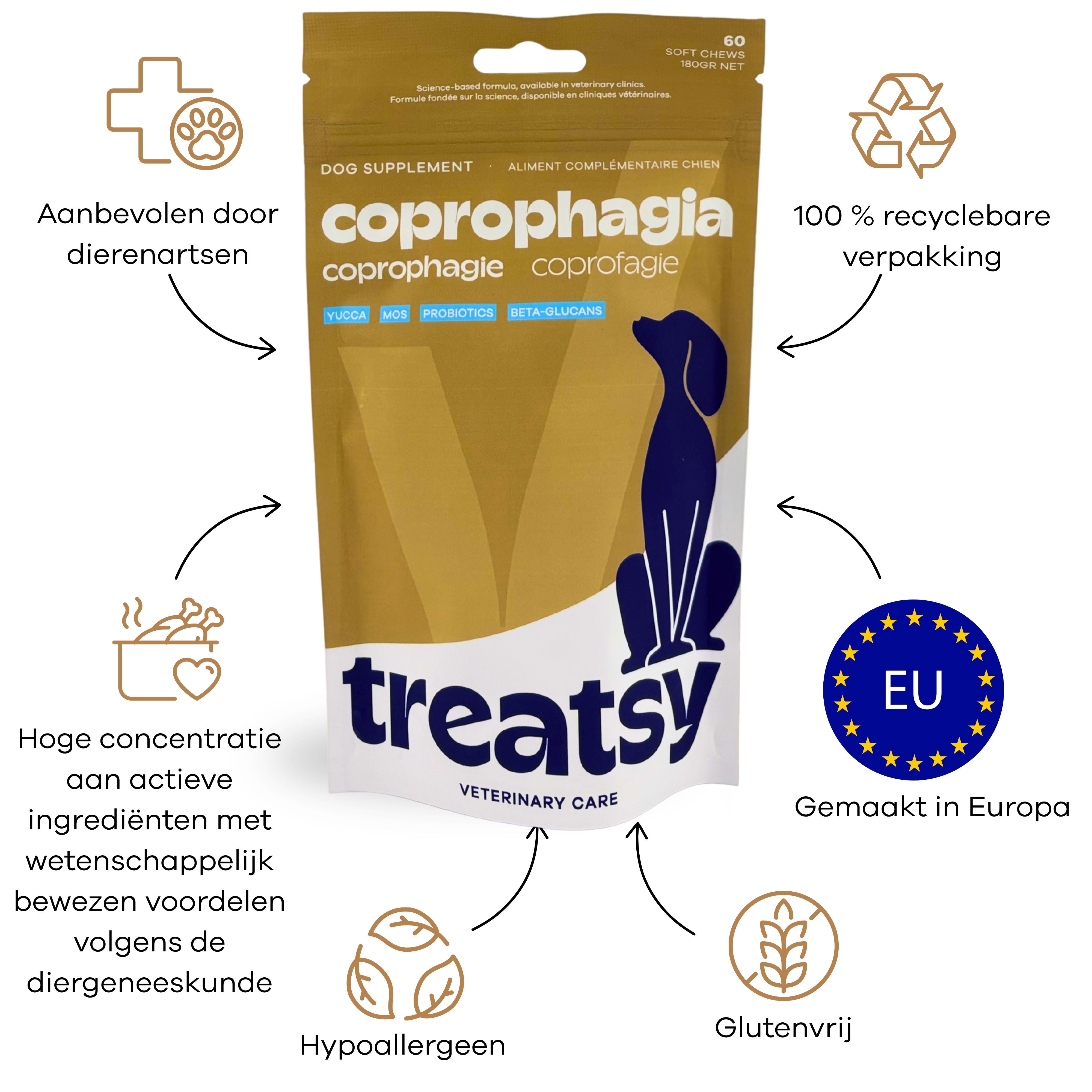 Veterinary Care - Coprophagia voor Honden