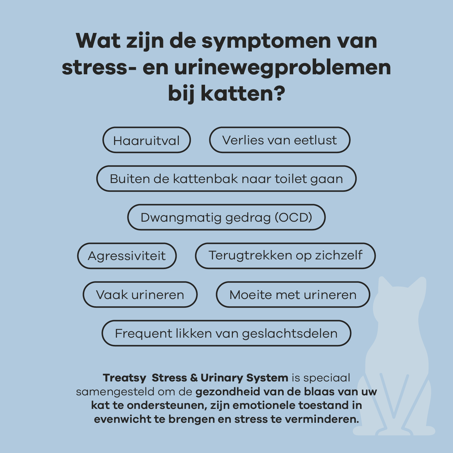 Stress & Urinewegen